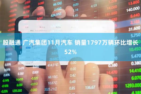 股融通 广汽集团11月汽车 销量1797万辆环比增长52%